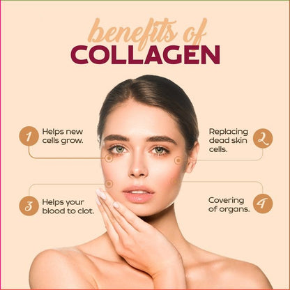 Collagen Cream – Firm, Smooth & Youthful Skin